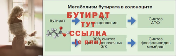таблы Верхнеуральск